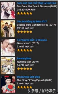 我爱你国产网站视频,我爱你，演绎深情岁月