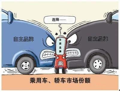 国产合资车被压视频,揭秘背后真相与市场影响