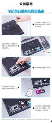 国产固态硬盘教程视频大全,全面解析与实操指南