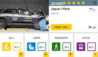 国产s9碰撞测试视频,安全性能全面解析