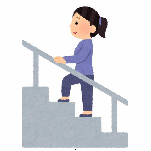 国产动画爬楼梯视频,国产动画中的楼梯奇遇记