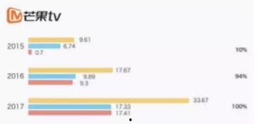 国产视频不为盈利论坛,非盈利精神下的创意火花