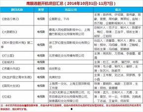 2017国产视频精品,光影交织，讲述中国故事
