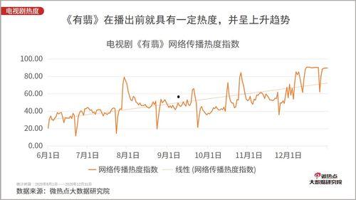 国产2020年免费视频,精彩纷呈，不容错过  第2张