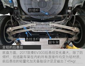 国产比亚迪拆解视频大全,国产新能源汽车的内部构造解析  第3张
