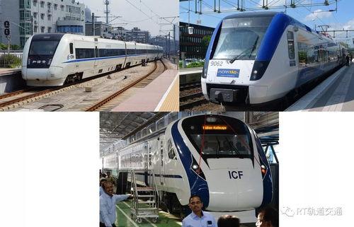 国产列车运行视频  第3张